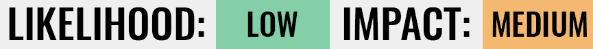 LOW MEDIUM
