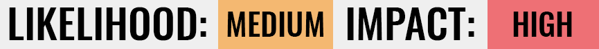 M H